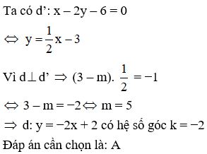 Trắc nghiệm Hệ số góc của đường thẳng y = ax + b có đáp án – Toán lớp 9 (ảnh 1)
