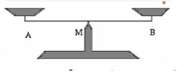 Hãy tìm một số hình ảnh về đoạn thẳng và trung điểm của đoạn thẳng trong thực tiễn (ảnh 1)