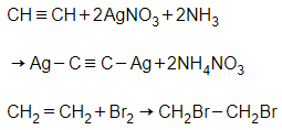 Trắc nghiệm Nhận biết một số chất khí có đáp án - Hóa học lớp 12 (ảnh 1)