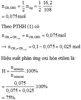 Oxi hóa không hoàn toàn etilen (có xúc tác) để điều chế anđehit axetic (ảnh 1)