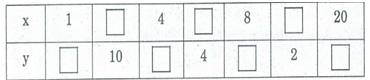 Cho hình chữ nhật có diện tích 20 (đơn vị diện tích) và hai kích thước x và y (ảnh 1)