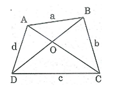 Chứng minh rằng trong một tứ giác, tổng hai đường chéo lớn hơn nửa chu vi (ảnh 1)