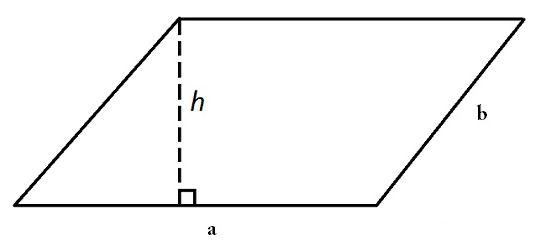 Hình bình hành lớp 4 và cách giải (ảnh 1)