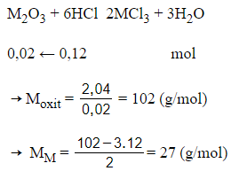Trắc nghiệm Nhôm có đáp án - Hóa học lớp 9 (ảnh 1)