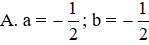Tìm a, b sao cho  1 (x + 1)(x − 1) = a x + 1 + b x − 1 (ảnh 1)