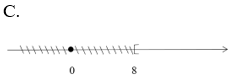 Biểu diễn tập nghiệm của  bất phương trình x ≥ 8 trên trục số, ta được (ảnh 1)