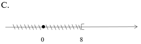 Biểu diễn tập nghiệm của bất phương trình x > 8 trên trục số, ta được (ảnh 1)