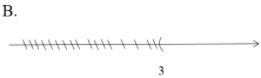 Bất phương trình bậc nhất  2x - 2 > 4 có tập nghiệm biểu diễn bởi hình vẽ sau (ảnh 1)