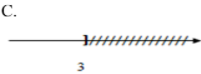 Hình vẽ nào dưới đây biểu diễn tập nghiệm của  phương trình 2x – 8 ≤ 13 – 5x (ảnh 1)