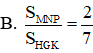 Cho ΔMNP ~ ΔHGK có tỉ số chu vi:  P M N P P H G K = 2 7  khi đó (ảnh 1)