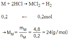 Trắc nghiệm Dãy hoạt động của kim loại có đáp án - Hóa học lớp 9 (ảnh 1)