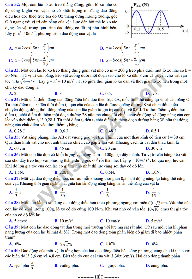 Đề thi thử THPT Quốc gia 2024 môn Vật lí - THPT Đội Cấn (Vĩnh Phúc) có đáp án (ảnh 1)