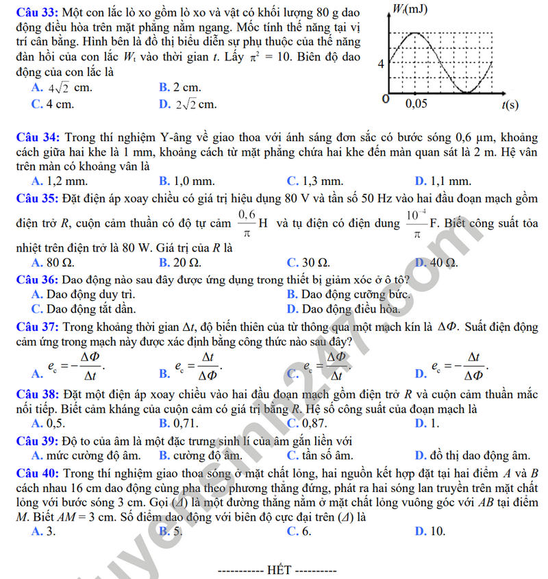 Đề thi thử THPT Quốc gia 2024 môn Vật lí - THPT Lý Thường Kiệt (Bắc Ninh) có đáp án (ảnh 1)