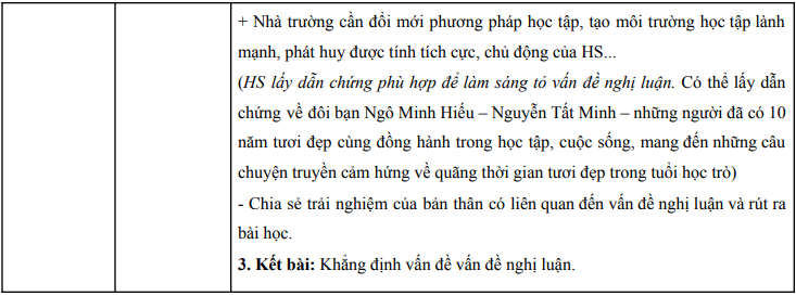 Đề thi vào 10 môn Văn chính thức TP Hà Nội (2025 - 2026) mới nhất kèm đáp án (ảnh 1)