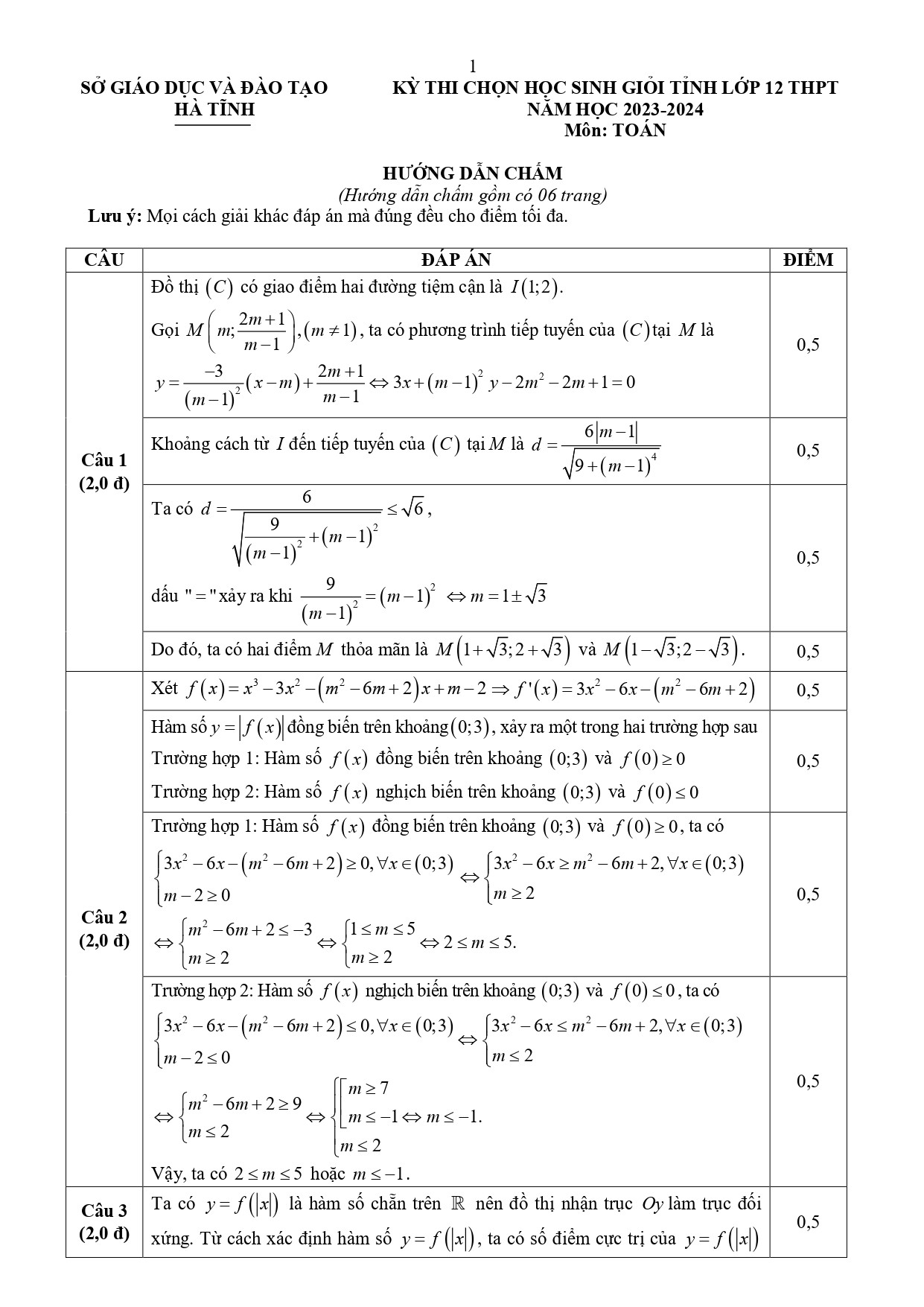 Đề thi HSG Toán 12 năm 2024 Sở GD&ĐT Hà Tĩnh (có đáp án) (ảnh 1)