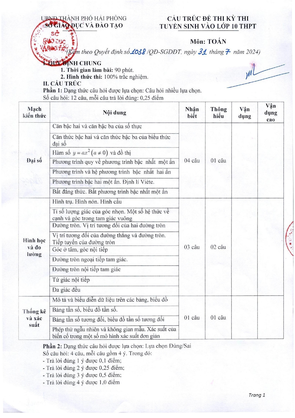 Đề thi thử vào 10 môn Toán (năm 2025 - 2026) Sở GD&ĐT Hải Phòng có đáp án  (ảnh 1)