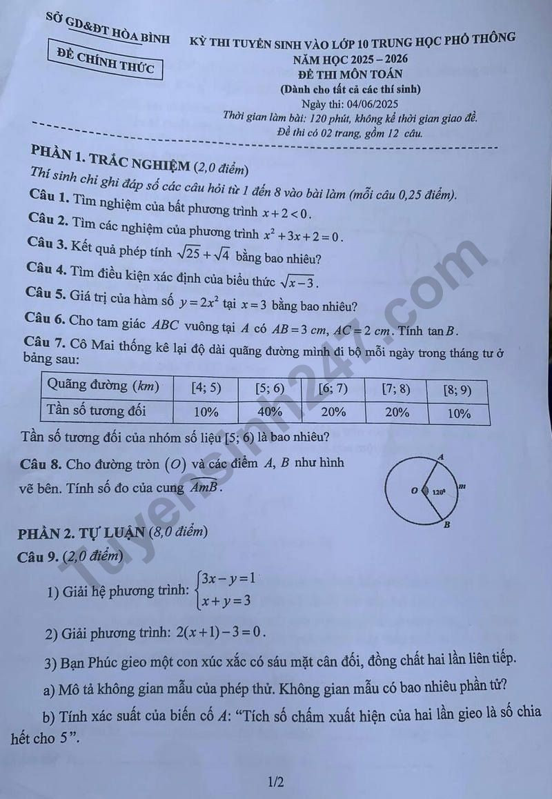 Đề thi vào 10 môn Toán chính thức Tỉnh Hòa Bình (2025 - 2026) mới nhất kèm đáp án (ảnh 1)