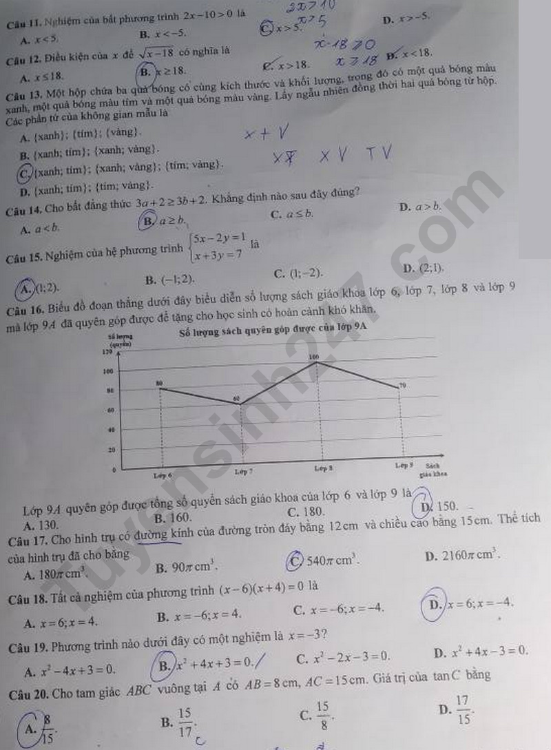 Đề thi vào 10 môn Toán chính thức TP Cần Thơ (2025 - 2026) mới nhất kèm đáp án (ảnh 1)