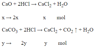 Trắc nghiệm Luyện tập tính chất hóa học của oxit và axit có đáp án – Hóa học lớp 9 (ảnh 1)