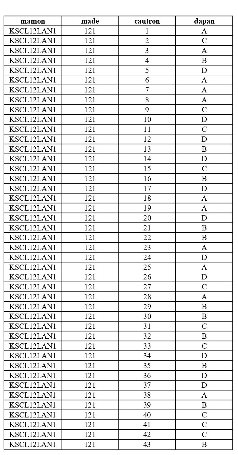 Đề thi thử THPT Quốc gia 2024 môn Toán - THPT Chuyên Hùng Vương (Phú Thọ) có đáp án (ảnh 1)