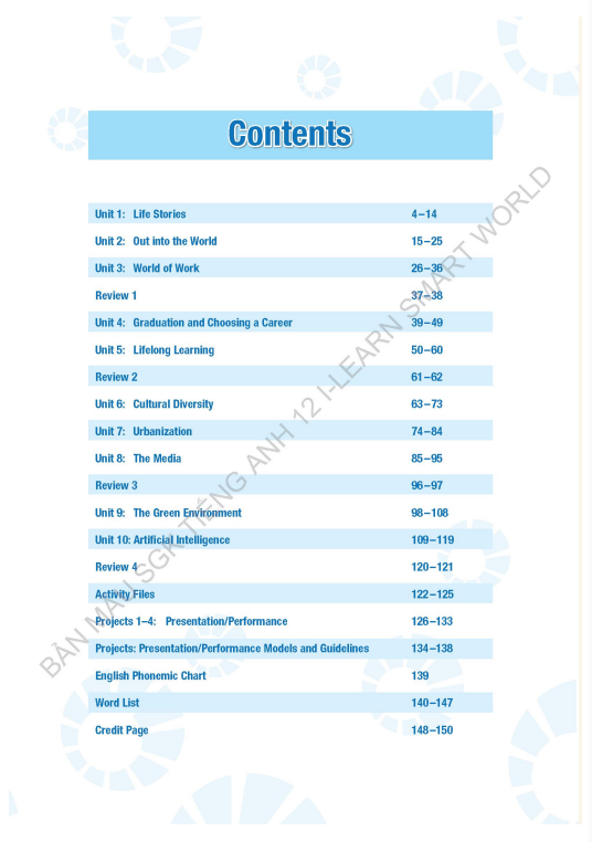 Tiếng Anh 12 i-learn Smart World pdf | Xem online, tải PDF miễn phí (ảnh 1)