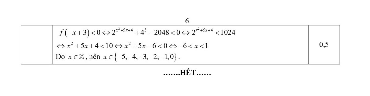 Đề thi HSG Toán 12 năm 2024 Sở GD&ĐT Hà Tĩnh (có đáp án) (ảnh 1)