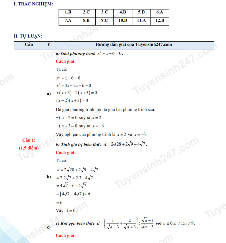 Đề thi vào 10 môn Toán chính thức Tỉnh Phú Thọ (2025 - 2026) mới nhất kèm đáp án (ảnh 1)