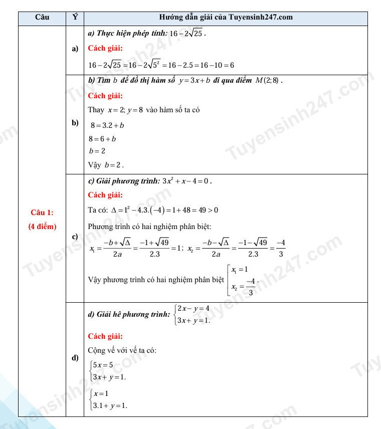 Đề thi vào 10 môn Toán chính thức Tỉnh Cao Bằng (2025 - 2026) mới nhất kèm đáp án (ảnh 1)