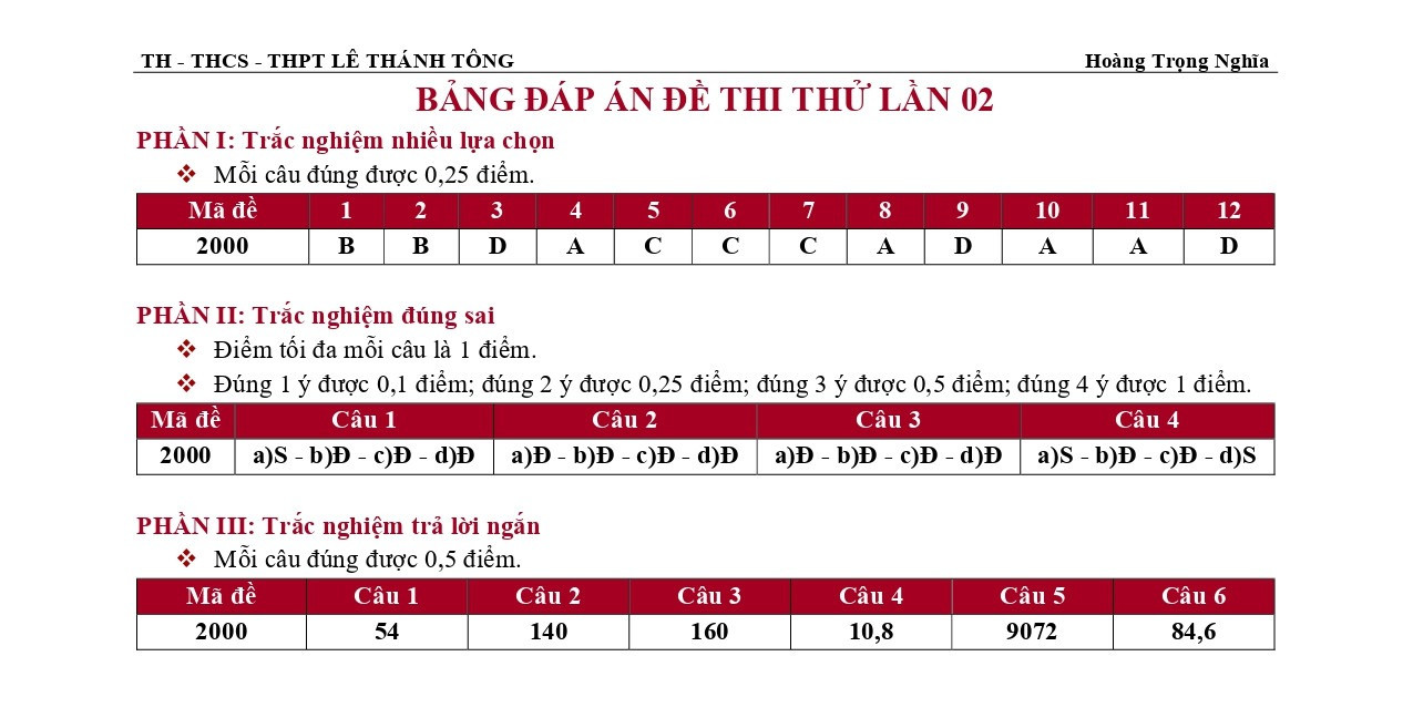 Đề thi thử THPT Quốc gia 2026 môn Toán trường THPT Lê Thánh Tông (TP Hồ Chí Minh) lần 2 có đáp án (ảnh 1)