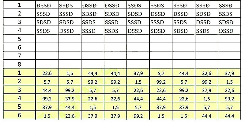 Đề thi thử THPT Quốc gia 2026 môn Địa lí cụm trường Bắc Ninh có đáp án (ảnh 1)