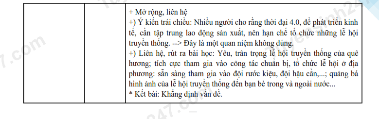 Đề thi vào 10 môn Văn chính thức Tỉnh Cao Bằng (2025 - 2026) mới nhất kèm đáp án (ảnh 1)