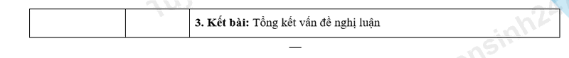 Đề thi vào 10 môn Văn chính thức Tỉnh Lạng Sơn (2025 - 2026) mới nhất kèm đáp án (ảnh 1)
