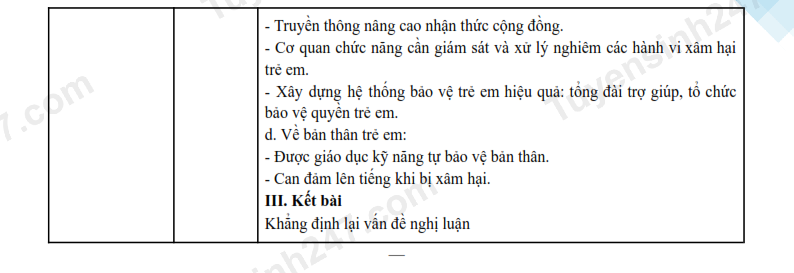 Đề thi vào 10 môn Văn chính thức Tỉnh Bà Rịa - Vũng Tàu (2025 - 2026) mới nhất kèm đáp án (ảnh 1)
