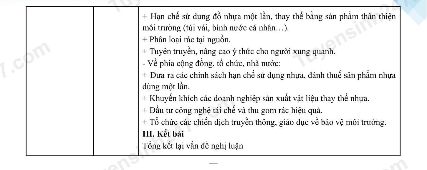 Đề thi vào 10 môn Văn chính thức Tỉnh Hà Nam (2025 - 2026) mới nhất kèm đáp án (ảnh 1)