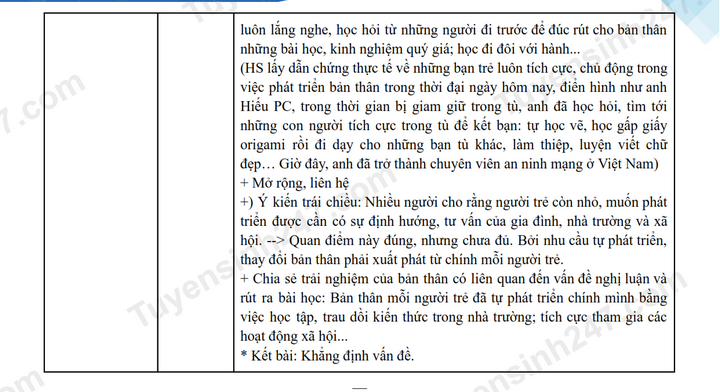 Đề thi vào 10 môn Văn chính thức Tỉnh Quảng Ninh (2025 - 2026) mới nhất kèm đáp án (ảnh 1)