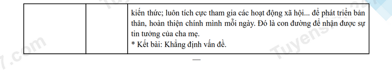 Đề thi vào 10 môn Văn chính thức TP Đà Nẵng (2025 - 2026) mới nhất kèm đáp án (ảnh 1)