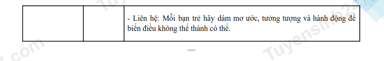Đề thi vào 10 môn Văn chính thức TP Huế (2025 - 2026) mới nhất kèm đáp án (ảnh 1)