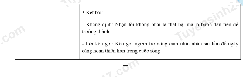 Đề thi v&agrave;o 10 m&ocirc;n Văn ch&iacute;nh thức Tỉnh Đồng Th&aacute;p (2025 - 2026) mới nhất k&egrave;m đ&aacute;p &aacute;n (ảnh 1)