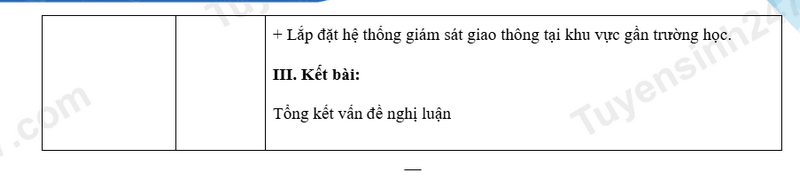 Đề thi vào 10 môn Văn chính thức Tỉnh Lào Cai (2025 - 2026) mới nhất kèm đáp án (ảnh 1)