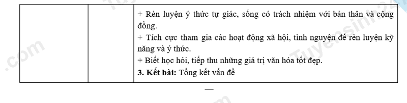 Đề thi vào 10 môn Văn chính thức Tỉnh Hải Dương (2025 - 2026) mới nhất kèm đáp án (ảnh 1)