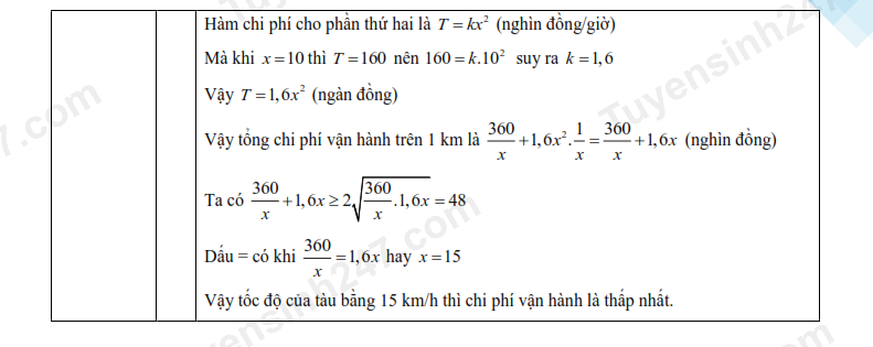 Đề thi vào 10 môn Toán chính thức Tỉnh Bà Rịa - Vũng Tàu (2025 - 2026) mới nhất kèm đáp án (ảnh 1)