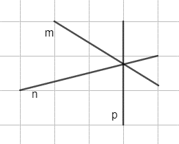 Vẽ ba đường thẳng m, n, p (ảnh 4)