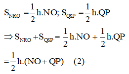 Cho hình bs.31, R là điểm bất kì trên QS, S là điểm bất kì trên NO, hình thang NOPQ (ảnh 1)