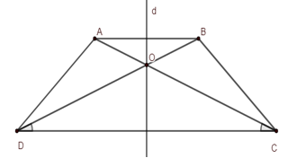 Chứng minh rằng giao điểm hai đường chéo hình thang cân (ảnh 1)