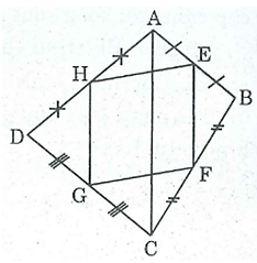 Tứ giác ABCD có E, F, G, H theo thứ tự là trung điểm của các cạnh AB, BC, CD, DA (ảnh 1)