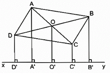 Cho hình bình hành ABCD và đường thẳng xy không có điểm chung với hình bình hành (ảnh 1)