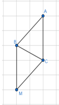 Cho ba điểm A, B, C trên giấy kẻ ô vuông ở hình bên (ảnh 1)