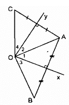 Cho góc xOy, điểm A nằm trong góc đó. Vẽ điểm B đối xứng với A qua Ox (ảnh 1)