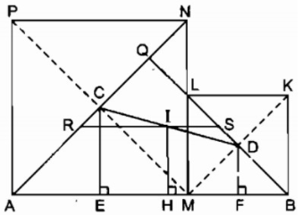 Cho đoạn thẳng AB = a. Gọi M là một điểm nằm giữa A và B (ảnh 1)