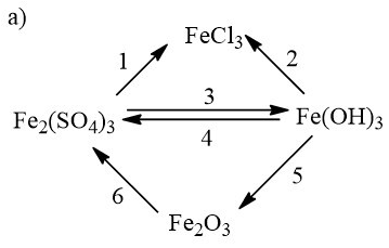 Viết phương trình hóa học cho những chuyển đổi hóa học sau (ảnh 1)